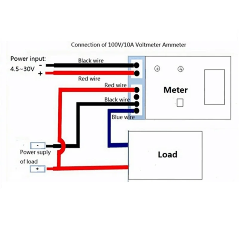 DC 100V 10A Blue Red LED Amp Voltmeter Ammeter Dual Digital Volt Amp Meter
