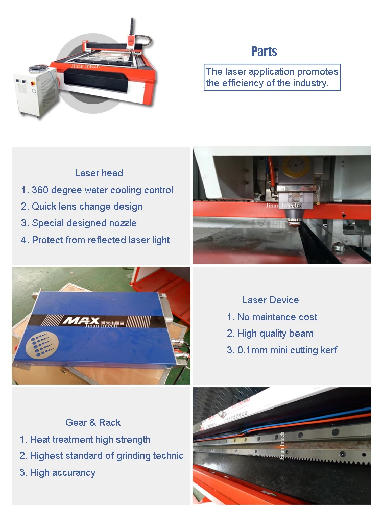 700W,1000w,1500w,2000w,3kw,4kw Fiber Laser Cutting Machine With Ipg,Raycus Power