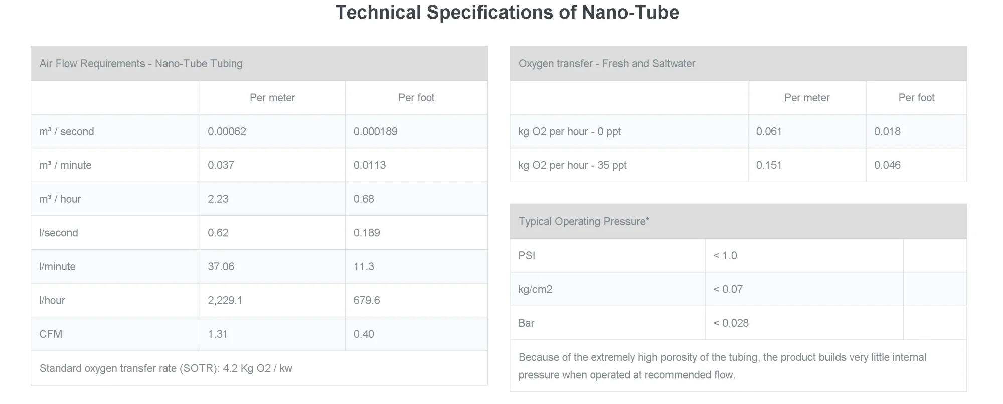 aerotube tec.png