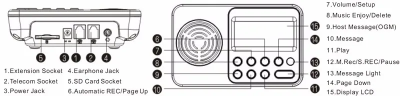 DAR-4001 1CH Standalone Telephone Logger and Answering Machine.jpg
