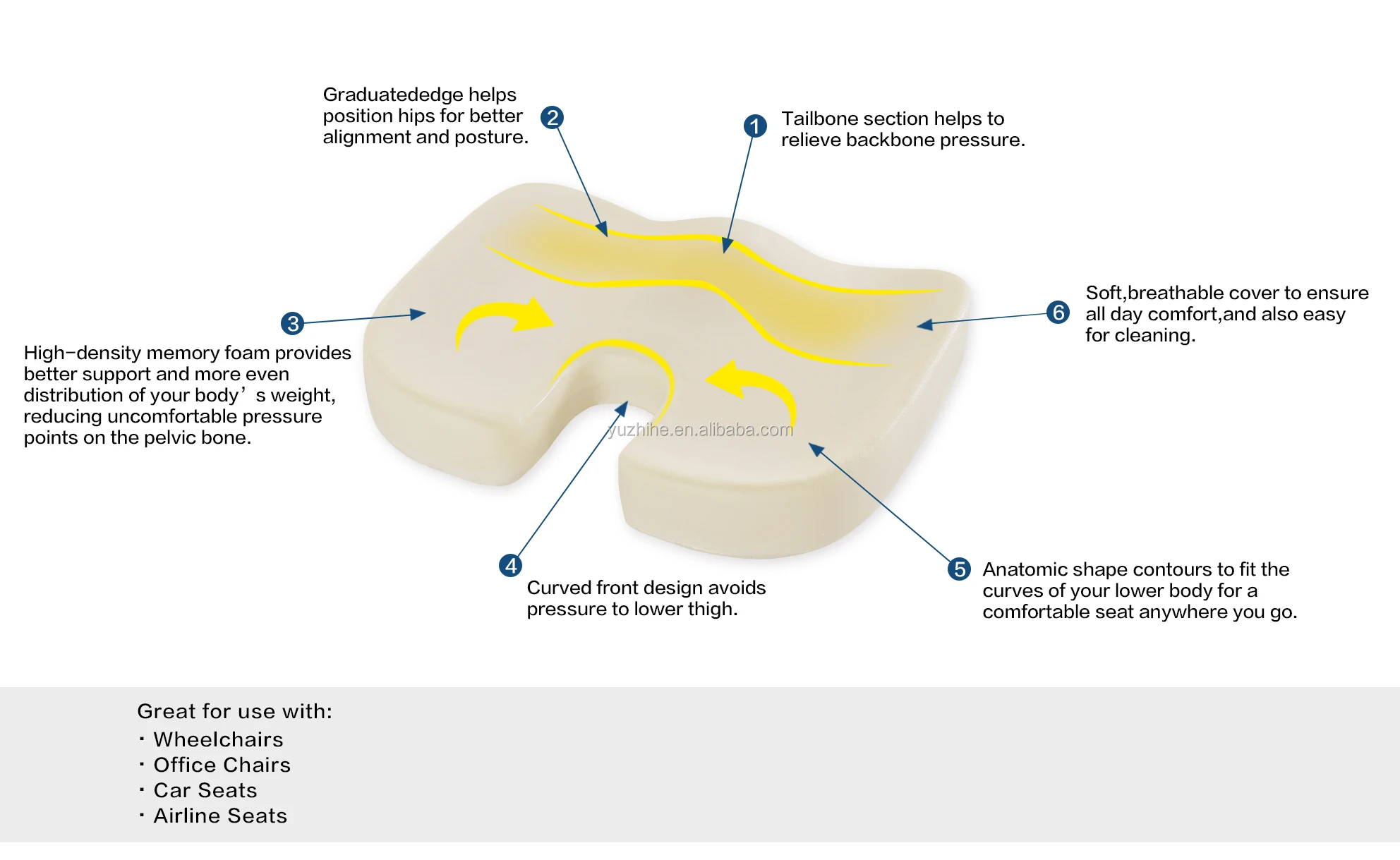 Zero Gravity Adult Excellent Quality High Density Shock Absorbing