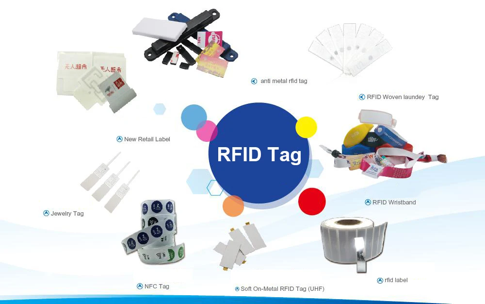 Related Product-3