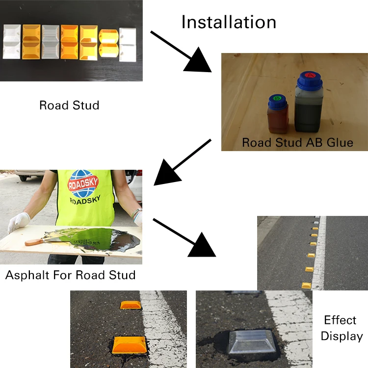 さまざまな色反射簡単設置キャッツアイ道路用 Buy キャッツアイ用道路 容易なインストールキャッツアイ用道路 反射簡単インストールキャッツアイ用道路 Product On Alibaba Com