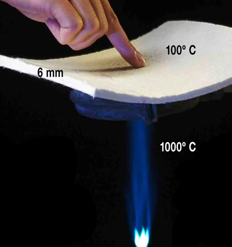 3mm 6mm 10mm Insulation Glass Fiber Aerogel Blanket Buy Glass Fiber