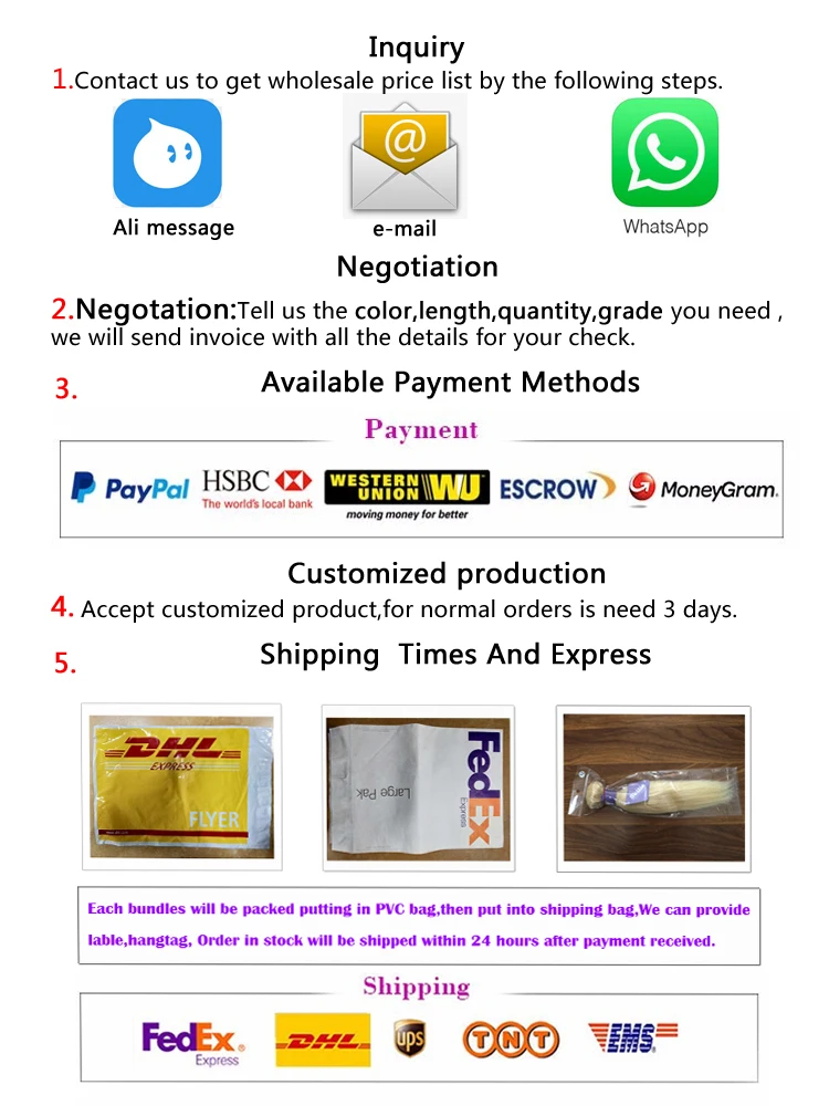 how to place order.jpg