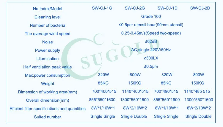 SW-CJ-1D-2D-1G-2G_04