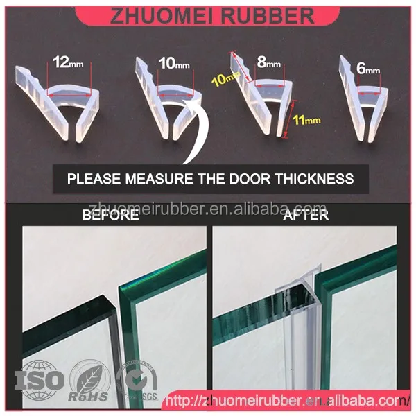 Frame gap