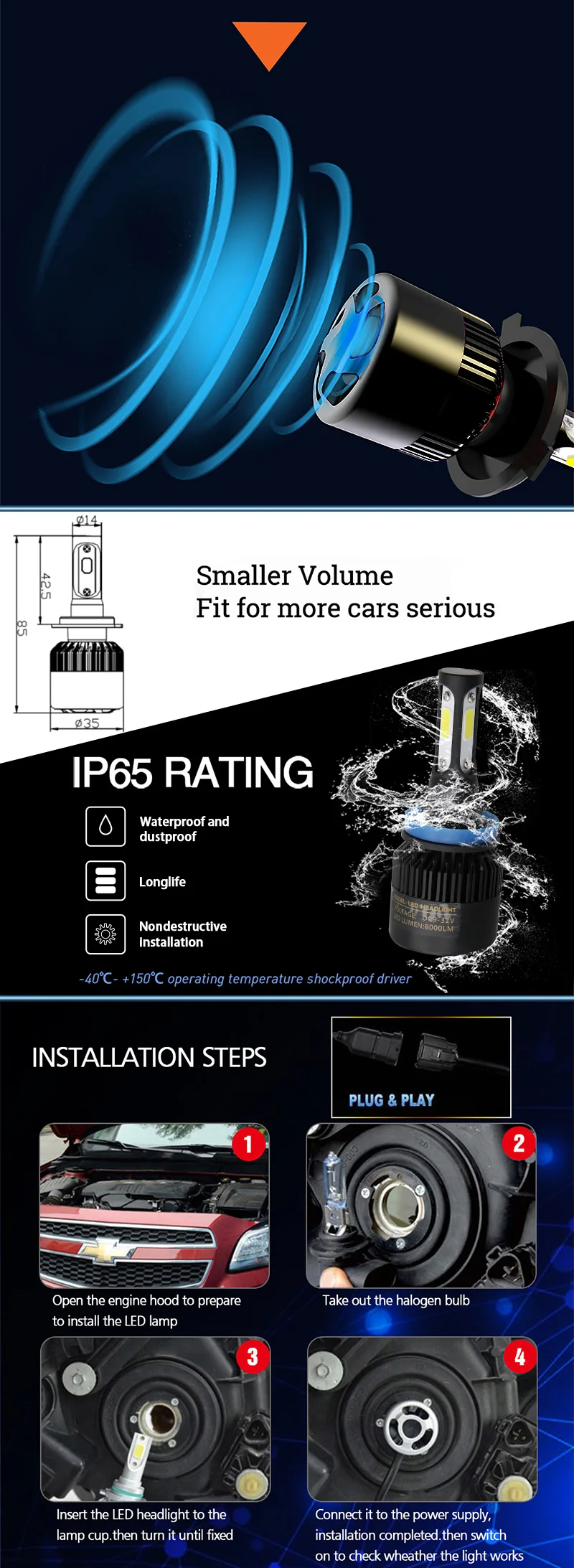 Super Bright 8000lm 12000R/Min H13 H7 H8 H11 9012 9006 Car Led Headlight Bulbs Conversion Kit,S2 Led Headlights