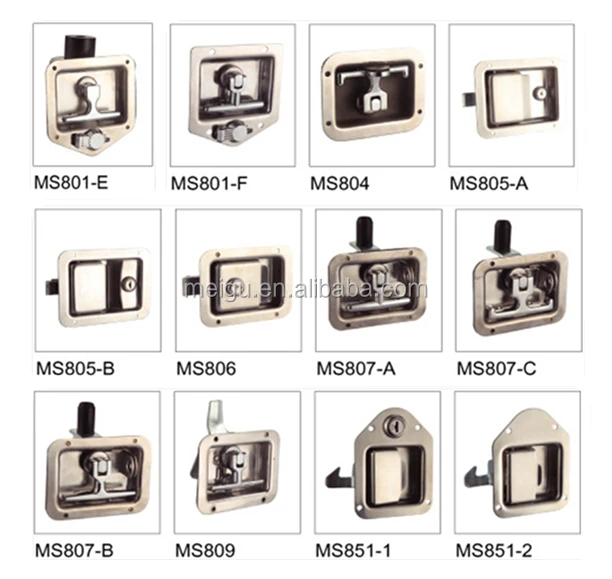 Meigu Toolbox latch.jpg