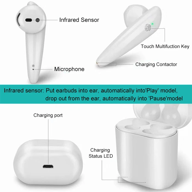 2019 New Product Wireless Earbuds Airpair 5.0 TWS Dual call i12 Earphones Headphone With Charging Case Play Music 5 Hours - ANKUX.COM