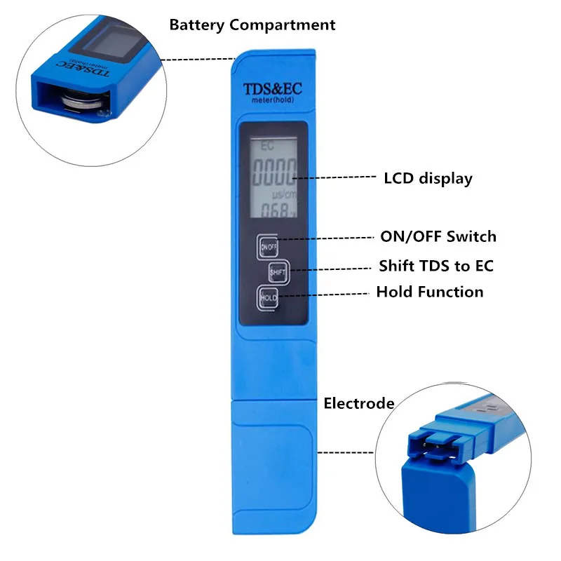 Tds x. Батарейка для ТДС метра. Батарейки для TDS метра. A1 TDS EC Meter инструкция. Таблица ТДС метра воды.