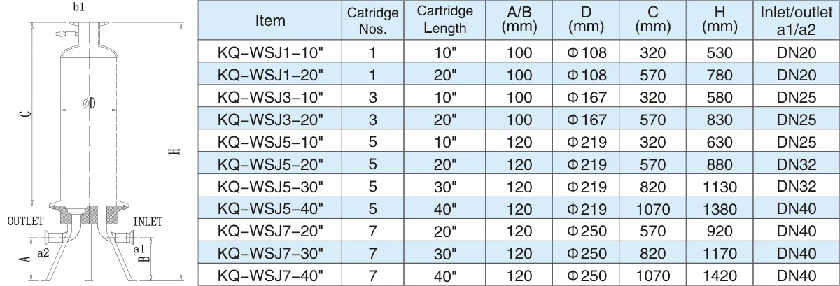 cartridge filter 0.png