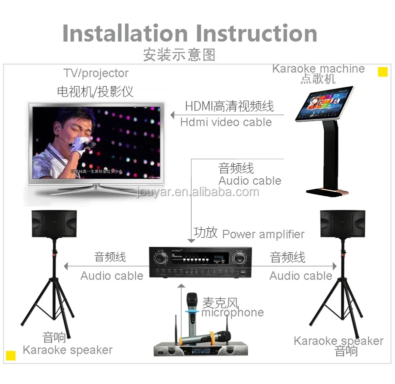 Karaoke-installation 2.jpg