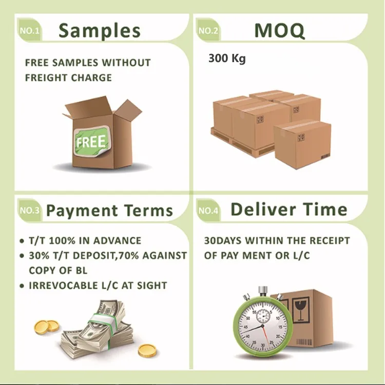 FAQ- 300 