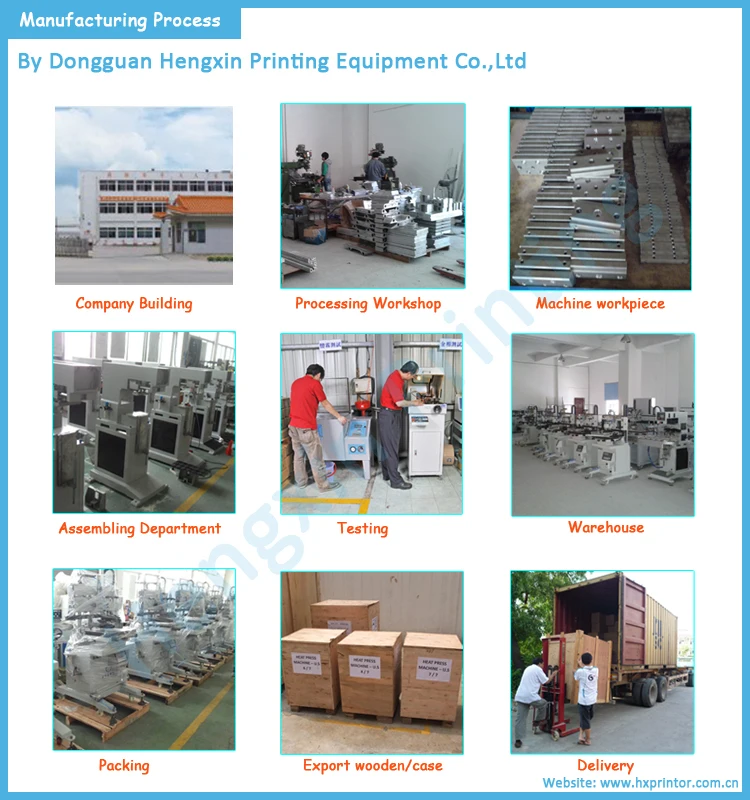 Manufacture-process.jpg