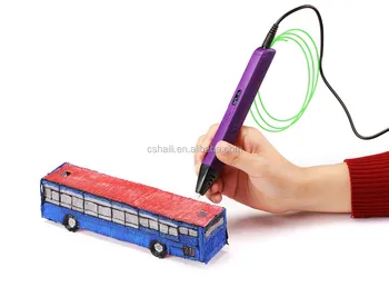 Como Dibujar En 3d