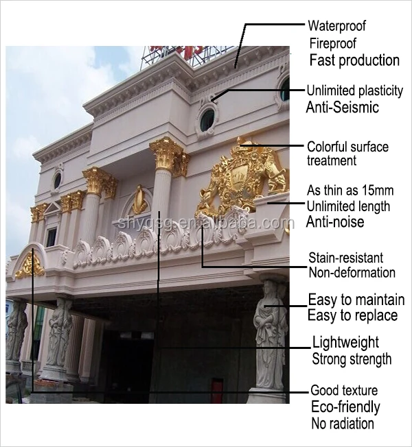 GFRC UHPC Islamic Style Exterior Wall Cladding Panels