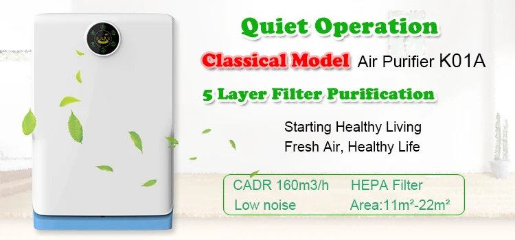 Air Purifier, H13, H14 - detail 4
