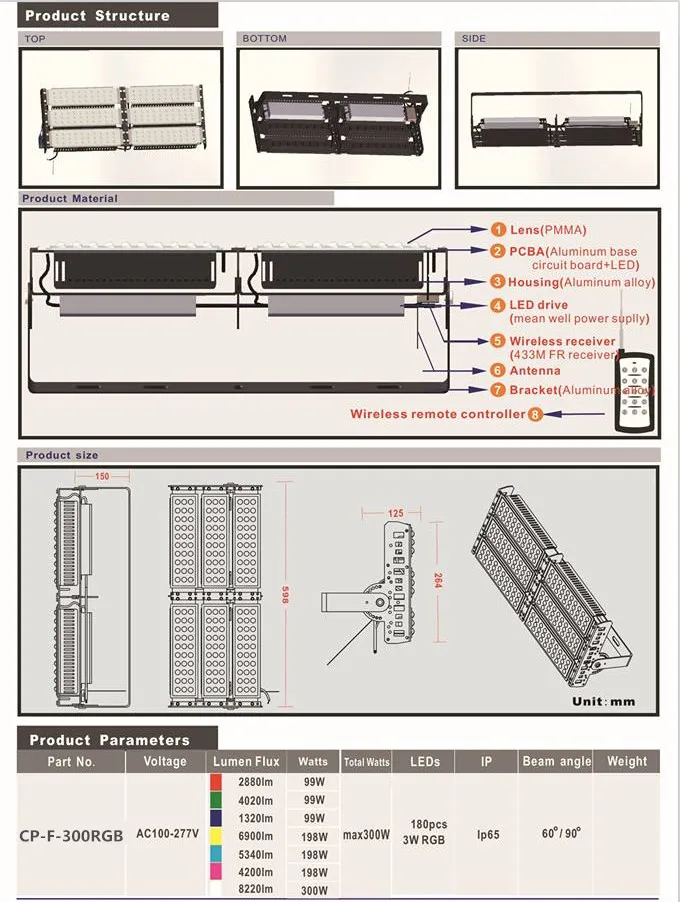 300W Led Stadium Flood Lights Outdoor 300W Led RGB Flood Light RGB dmx512 Flood Light.jpg