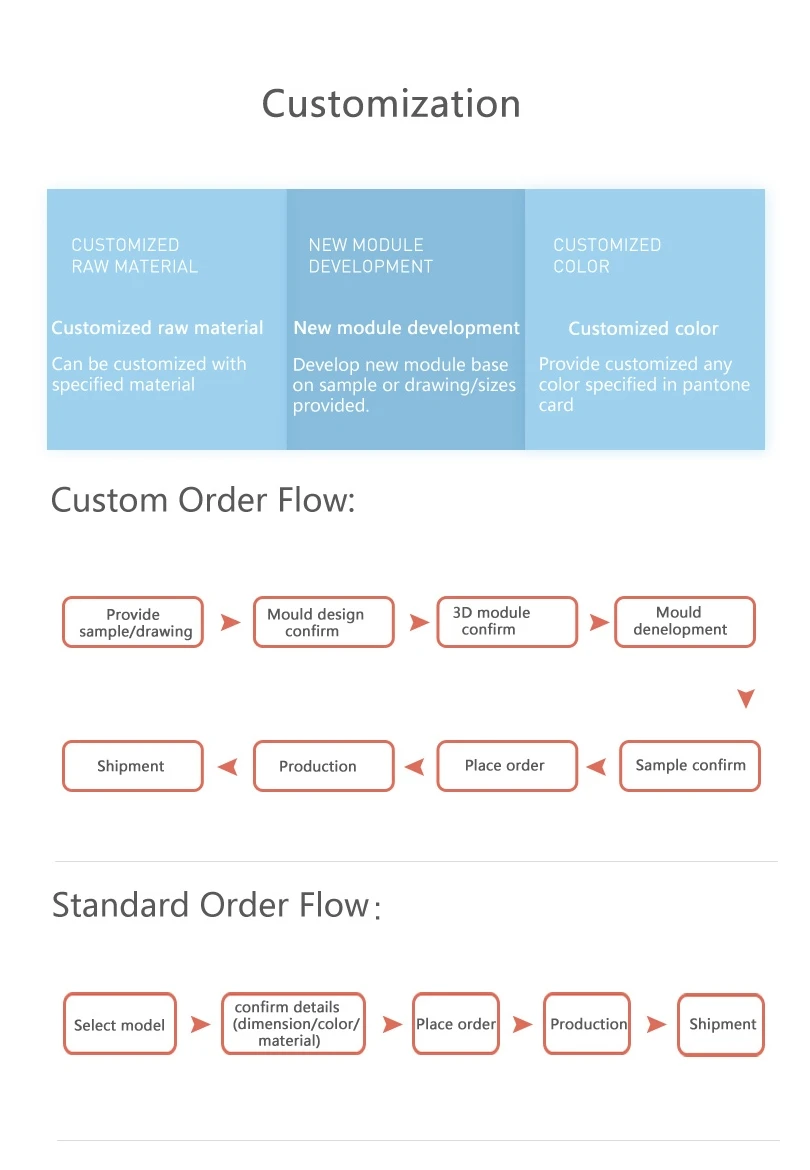retractable luggage handles parts