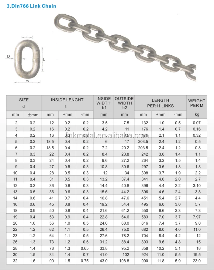 Din766 Electro Galvanized Short Link Calibrated Anchor Chain - Buy ...