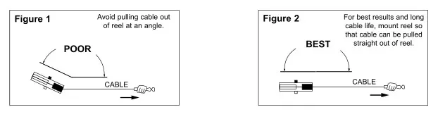 100ft. Spring Retractable Grounding Reels,Industrial-Duty / Heavy-Duty Static Grounding Hose Reels Cable