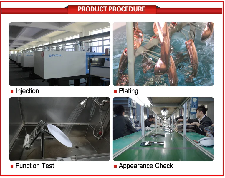 Luxury round 3'' shower