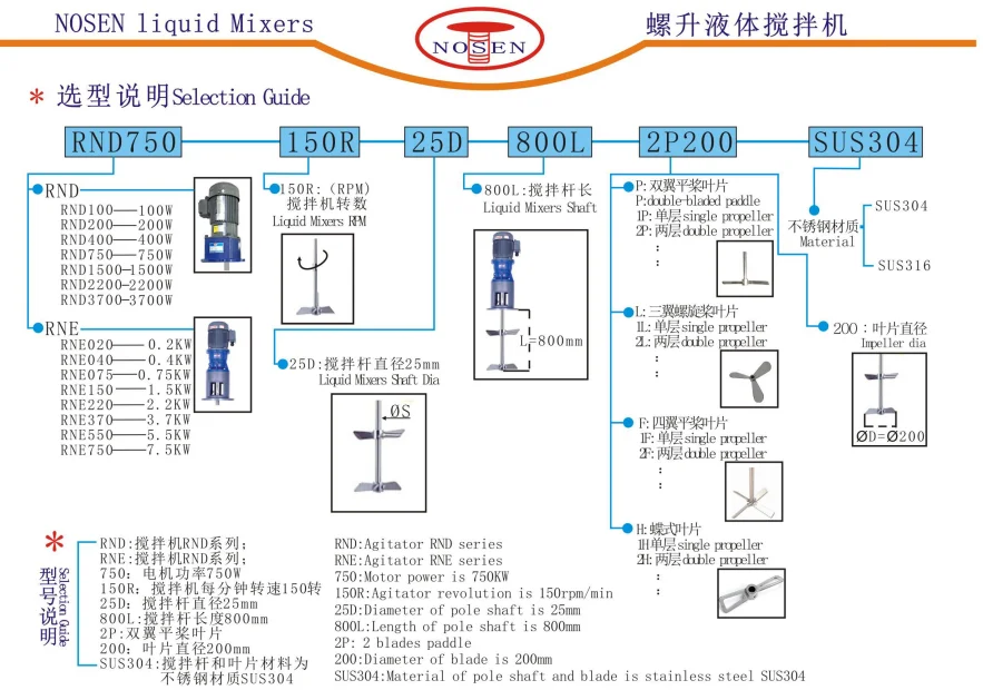 Vertical Type Milk Mixing and Food Workshop Liquid Mixer