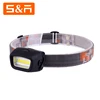 3W New Adjustable Rubberized COB LED Headlight With Wide Light Range For Outdoor