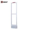 Zara EAS Am 58Khz Mono System Anti Theft Acrylic Antenna Security Gate For Retail Store