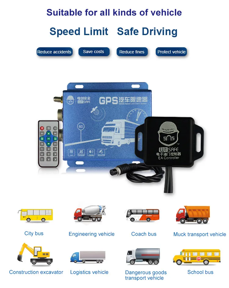 speed limiter device