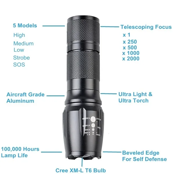 Manufacturer Ultra Bright XM-L T6 LED Aluminum 26650/18650 Battery Rechargeable Tactical Shadowhawk X800 Flashlight