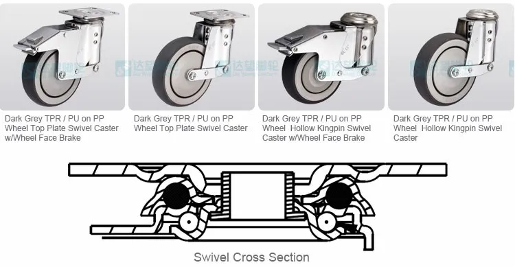 caster wheel