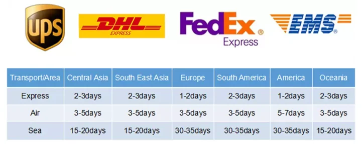 S420C Small Leather Splitting Machine Fortuna Camoga Leather Shaving Machine