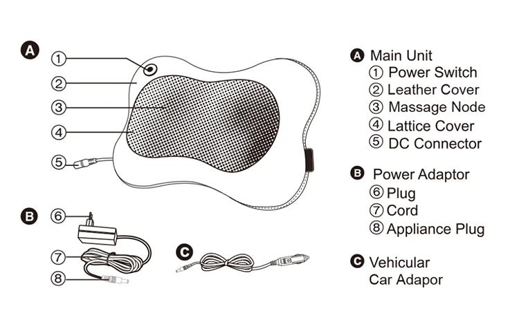 Massage pillow инструкция