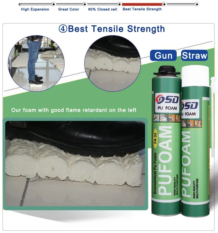 Straw Spray Foam Waterproof Non Expanding Foam Buy Non Expanding Foam