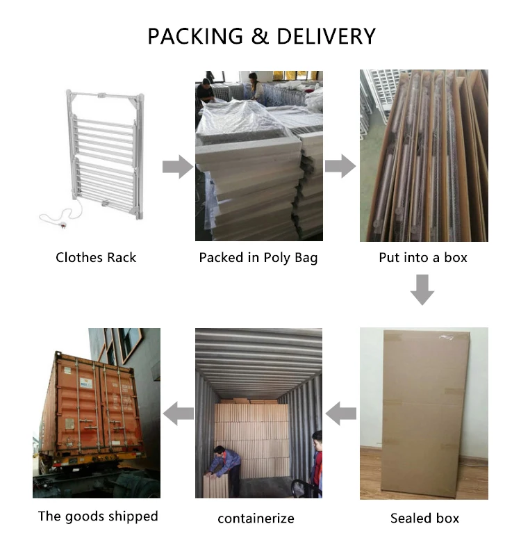 4-Packing & Delivery