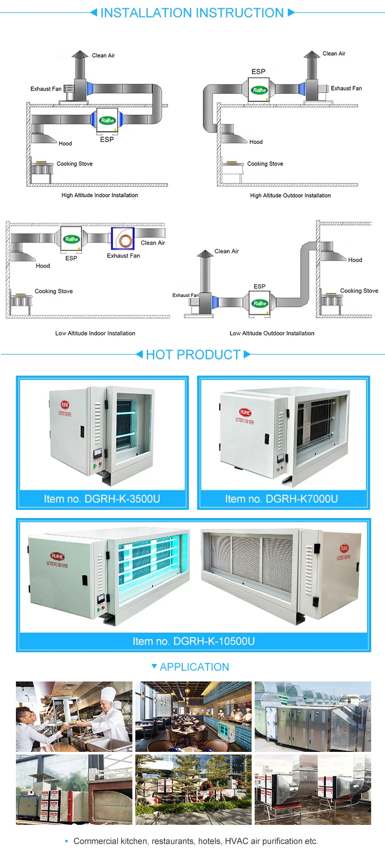 Cross Flow Fans, 6000-7000, 750 - detail 12
