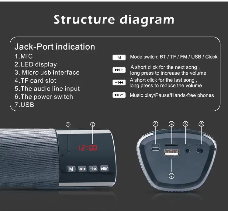 kisonli led 800 bluetooth speaker