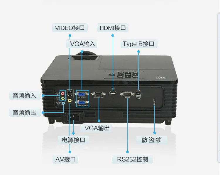 

VS131 HD 1080p 3d dlp long throw data show projector led 5000 lumens, Black