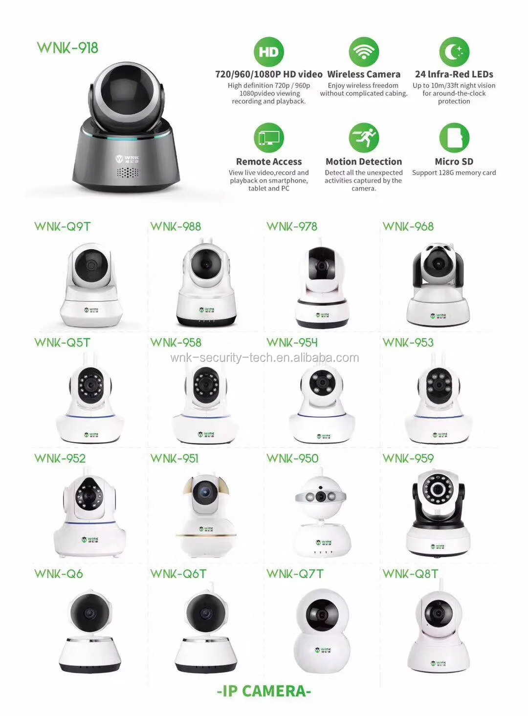 4 CH Wireless Security Camera System with HD Monitor NVR and Home Surveillance  Cameras - CuteDigi