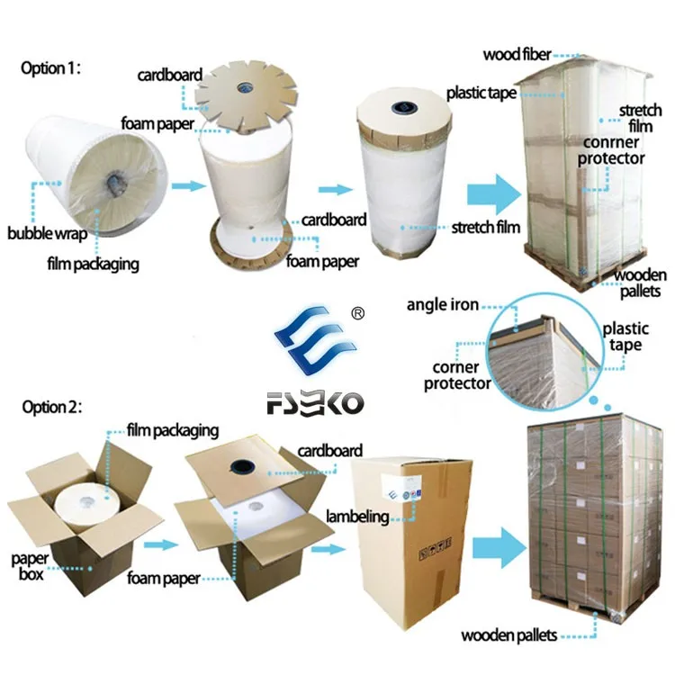 package