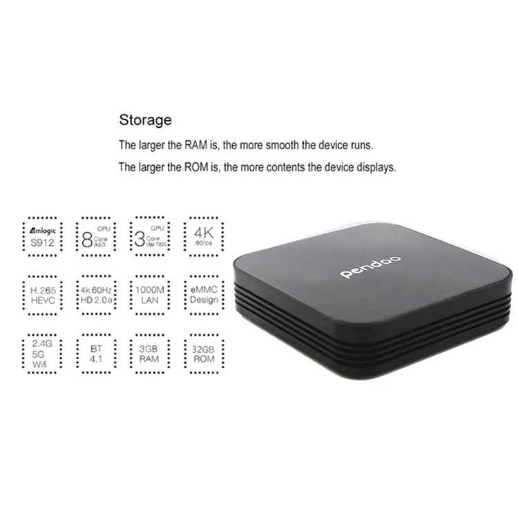 goodix touch hid pipo x9 goodix touch hid pipo x9