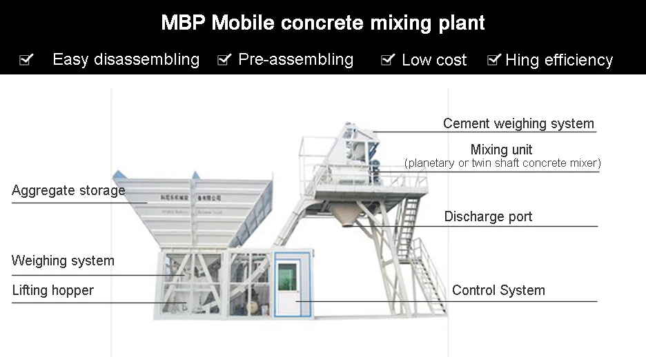 concrete mixing plant.jpg