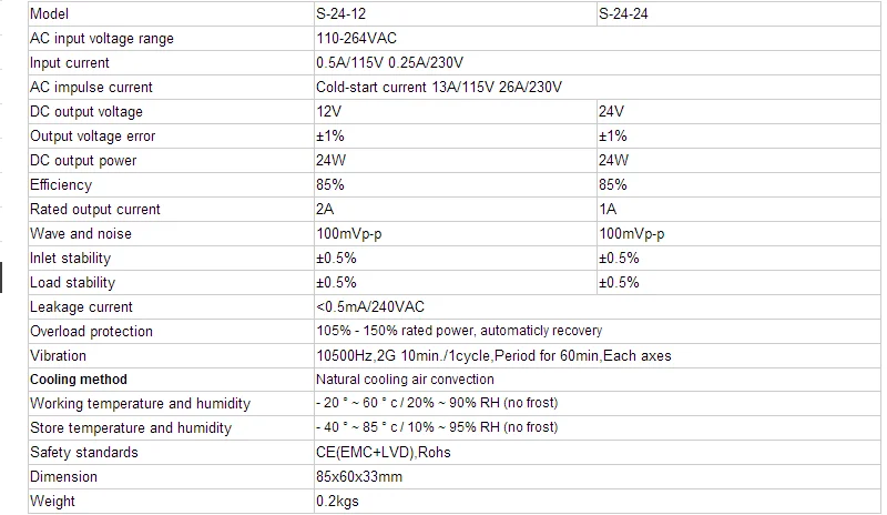 Ac Dc Power Supply Module S-24-12 12v 2a 24w 25w Led Switching Power ...