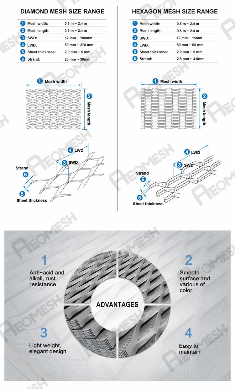 made in Guangdong metal mesh curtain