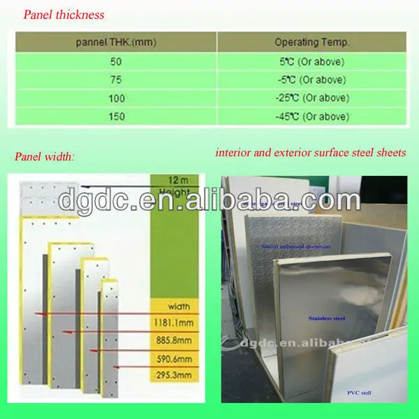 Cooler, CBM, 220V, 50ton - detail 4