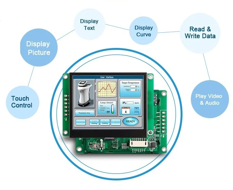 5 inch Touch LCD Monitor with RS232 RS485 TTL Interface Support Any Microcontroller
