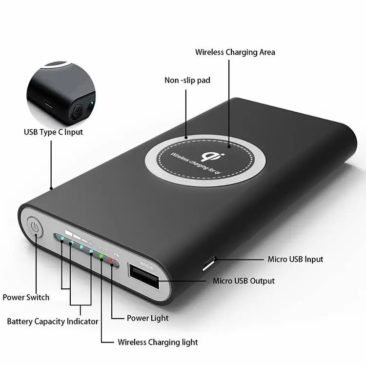 

Free Shipping 10000mah With Battery Power bank 3 In 1 Portable Qi Receiver Wireless Power Bank