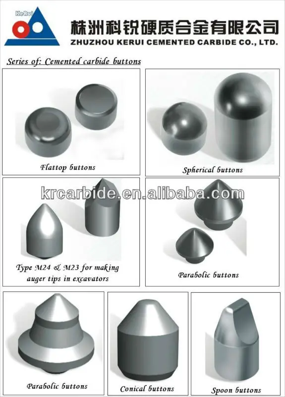 Thumb Nail Shaped Stump Grinder Teeth/ Carbide Stump Grinder Tooth By